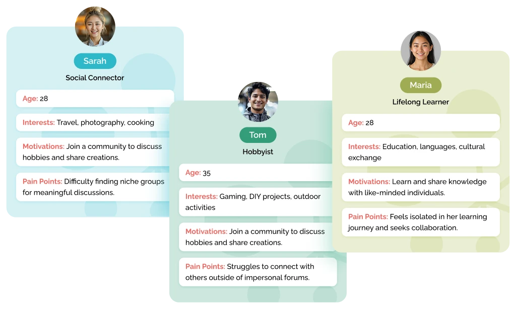 Communities Graphic 2