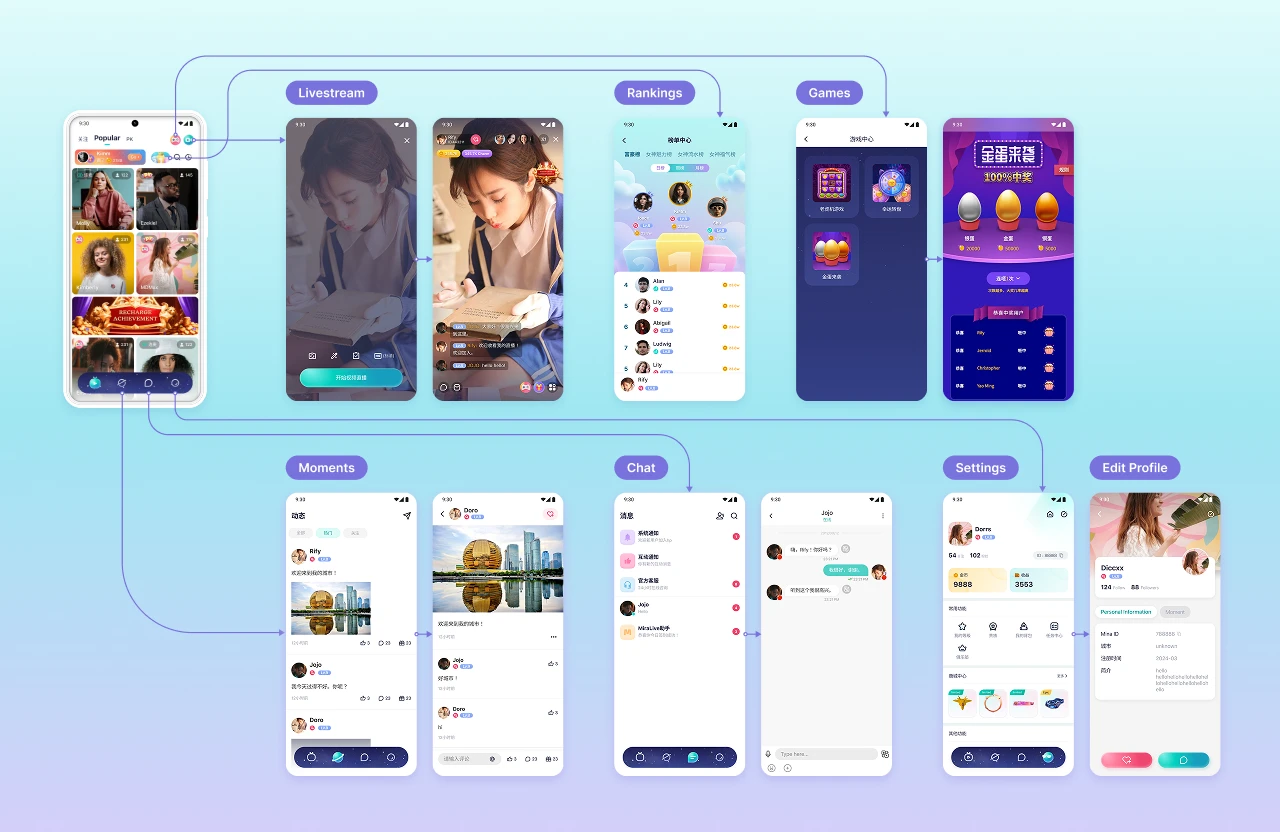 MinaLive Graphic 10
